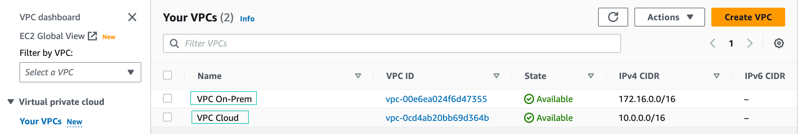 vpcs